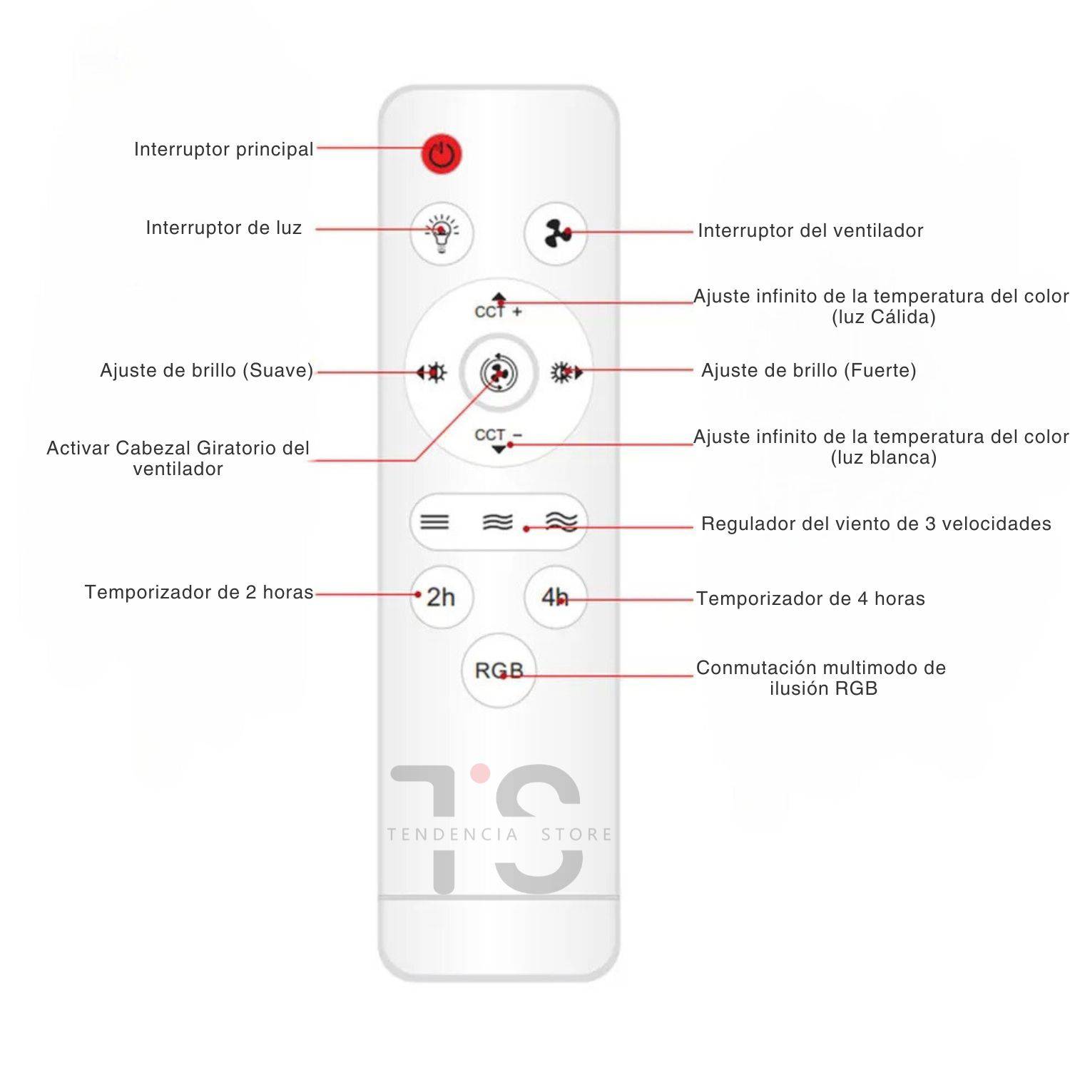 💡❄️🌸FOCO VENTILADOR INTELIGENTE 360° C/CONTROL💡❄️🌸